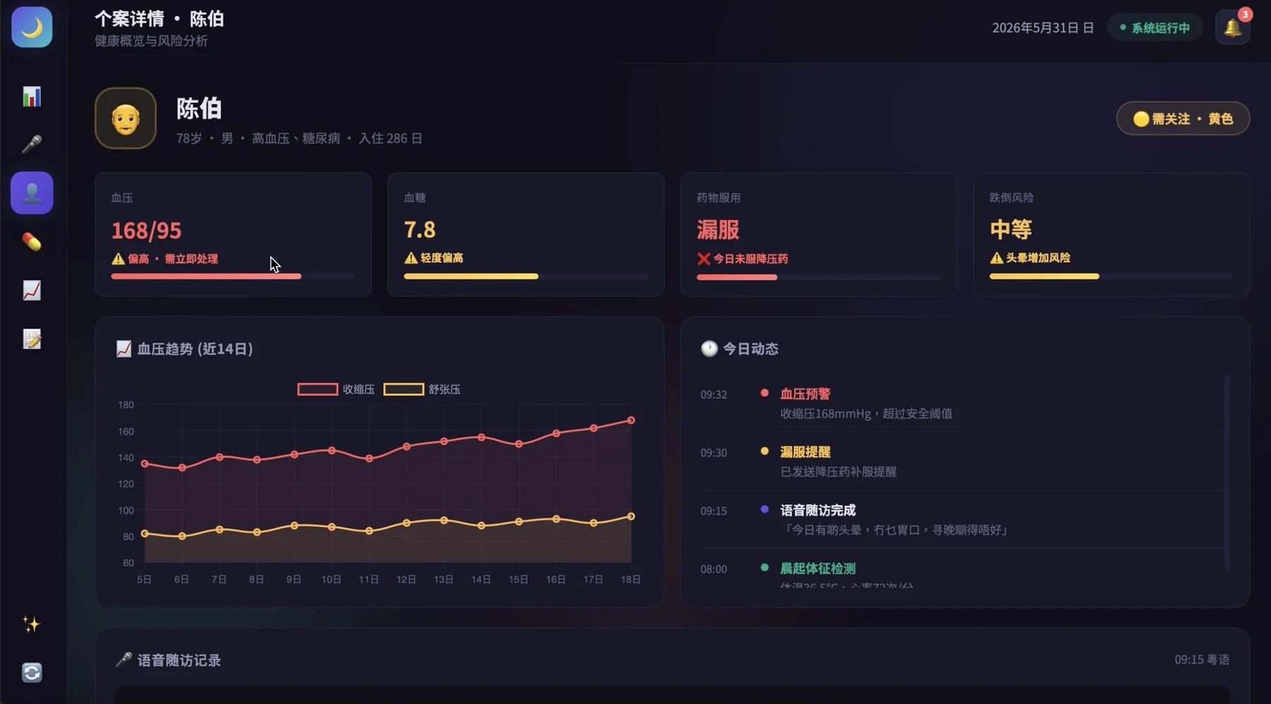 长者个案与风险趋势界面